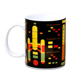 Star Trek - Starship Graph - Tasse